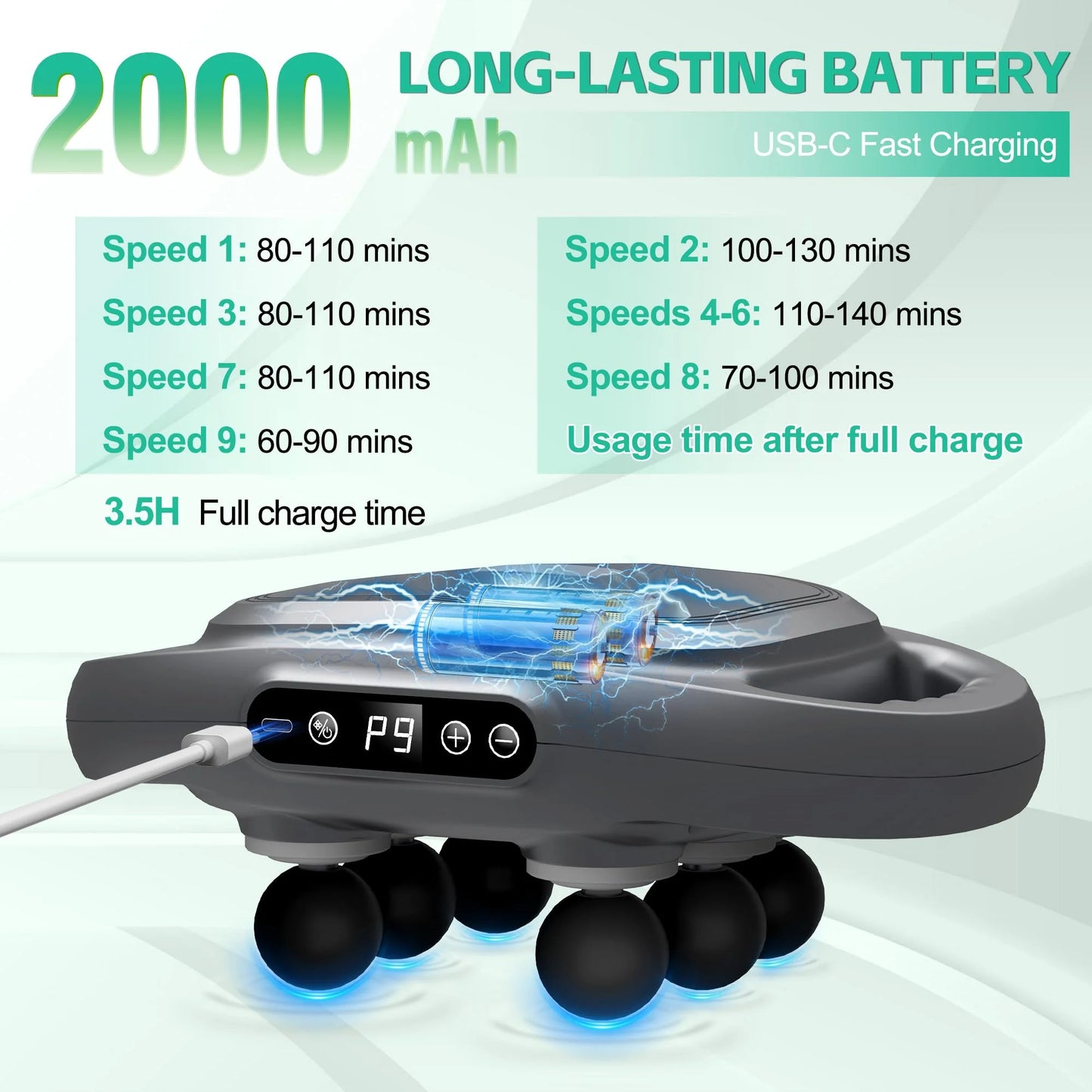 Fasun Six-Head Pro Fascia Gun